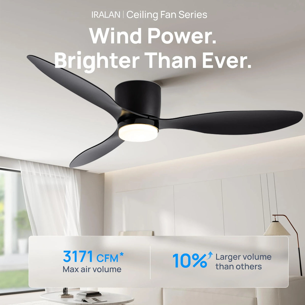 IRALAN Ventilador de techo con luz, opción de 6 velocidades, motor CC reversible de 3CCT con control remoto, susurro, fácil instalación, negro/blanco/madera