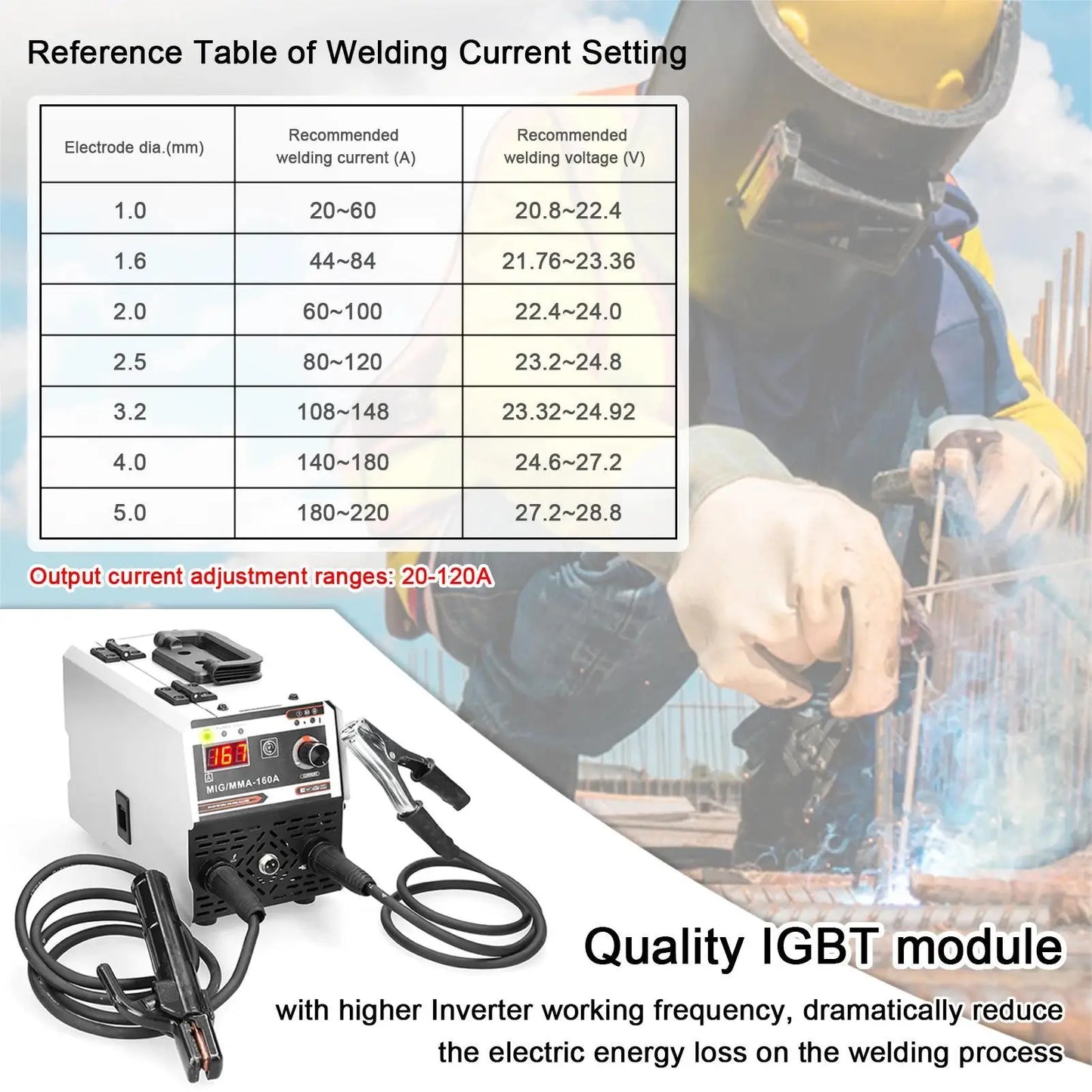 Soldadoras MIG MMA con Protección de Gas Carbónico y Soldadura Manual Multiusos, Soldadoras Inverter de Corriente Directa IGBT