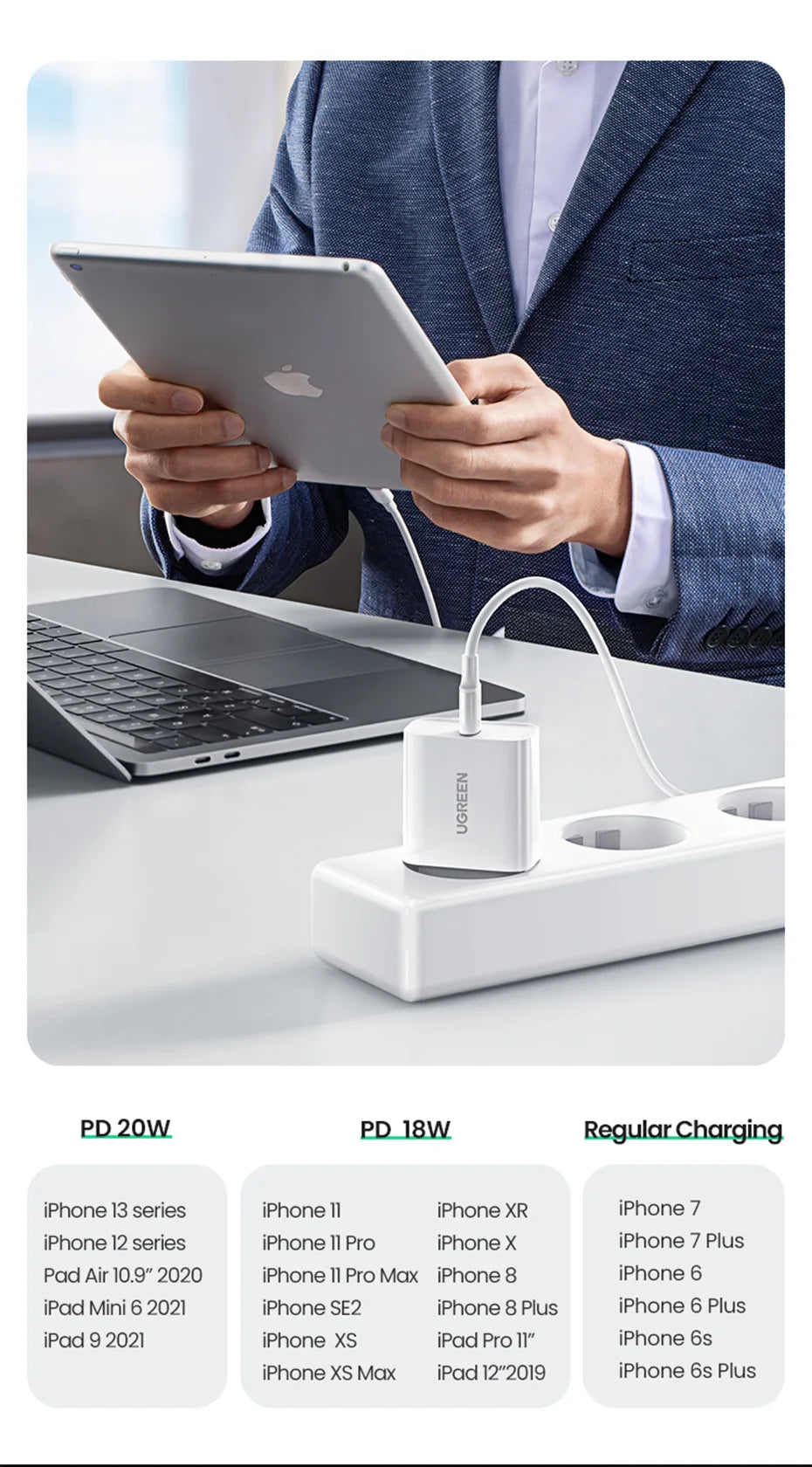 UGREEN Quick Charge 4,0 3,0 QC PD cargador 20W QC4.0 QC3.0 USB tipo C cargador rápido para iPhone 17 16 15 Pro Xiaomi teléfono PDCharger