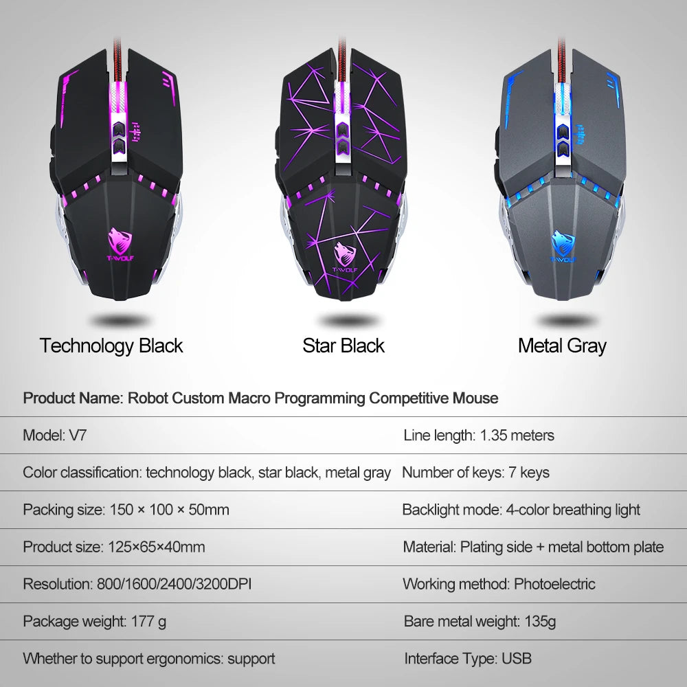E-sport RGB Wired Mouse LED Optical USB 7D Macro Programming Mechanical Gaming Mouse 6400DPI Mouse for Computer