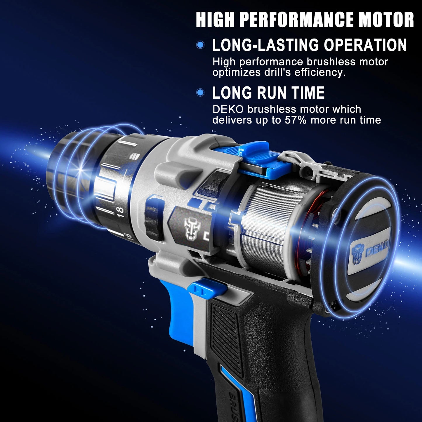 DEKO-Taladro Inalámbrico sin escobillas de 20V, Kit combinado de Mini destornillador eléctrico, herramientas eléctricas de 2 velocidades para carpintería