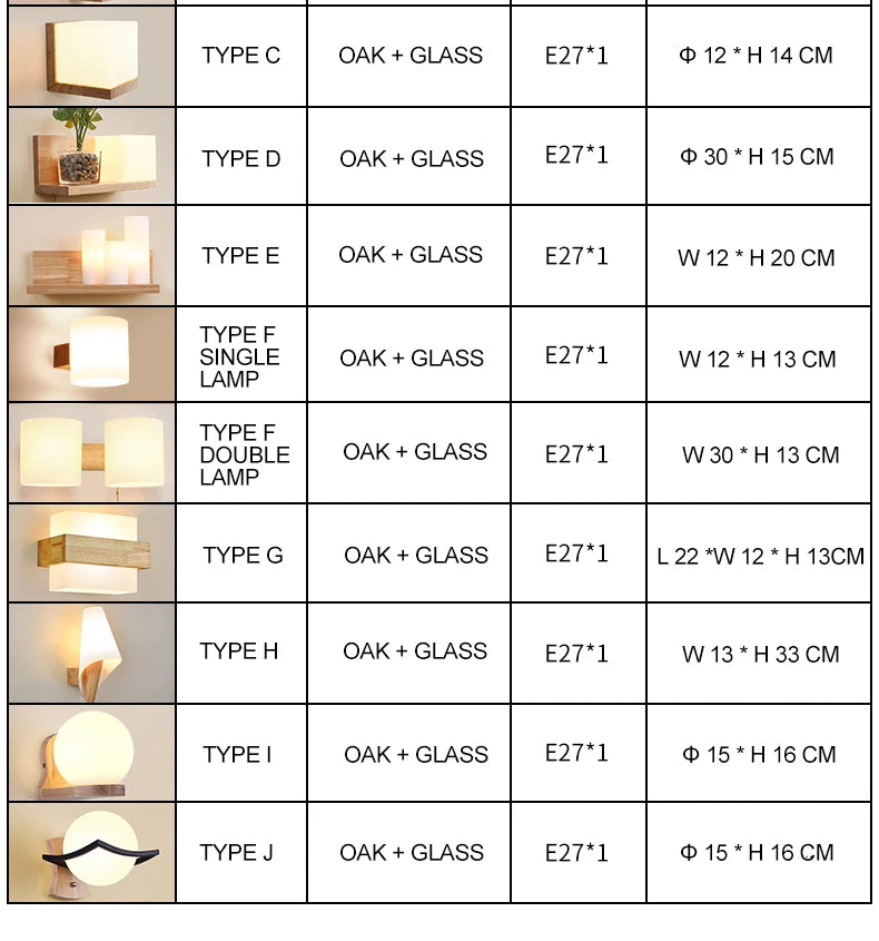 Lámparas de pared LED modernas, luces de madera para dormitorio, mesita de noche, escaleras, pasillo, aplique de iluminación montado Interior, accesorios de iluminación para decoración del hogar