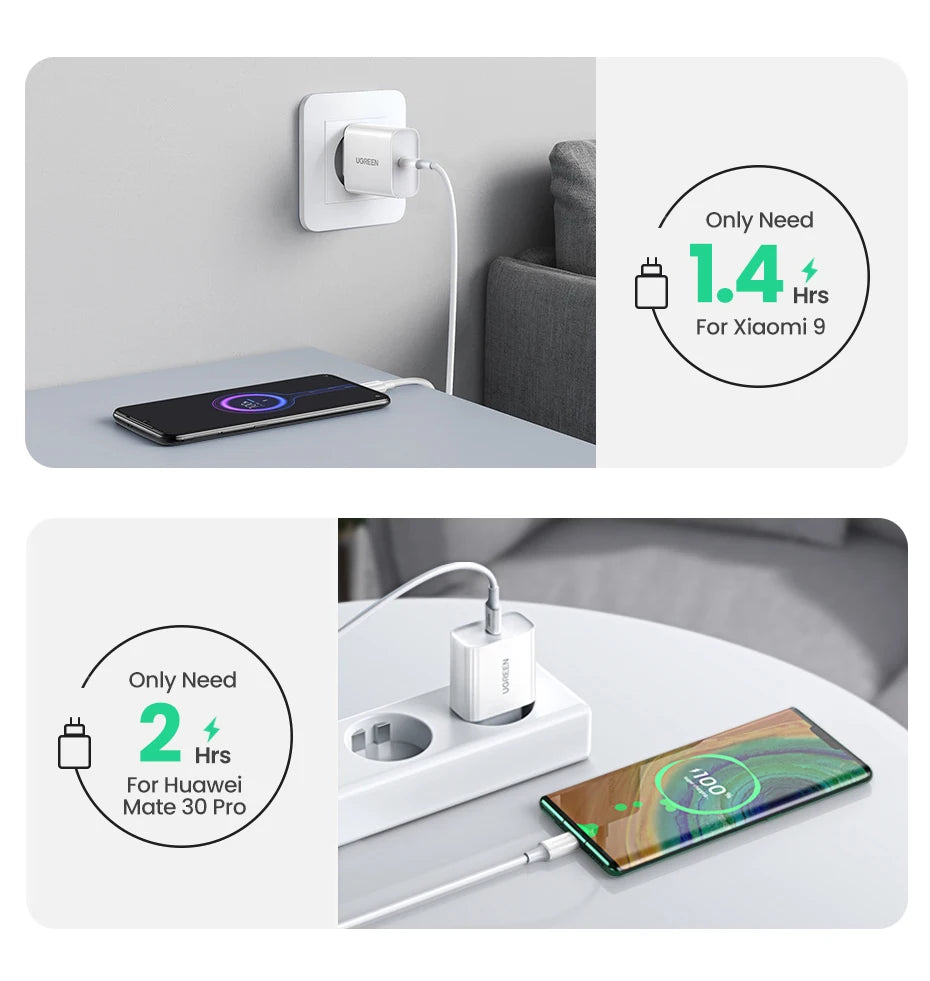 UGREEN Quick Charge 4,0 3,0 QC PD cargador 20W QC4.0 QC3.0 USB tipo C cargador rápido para iPhone 17 16 15 Pro Xiaomi teléfono PDCharger