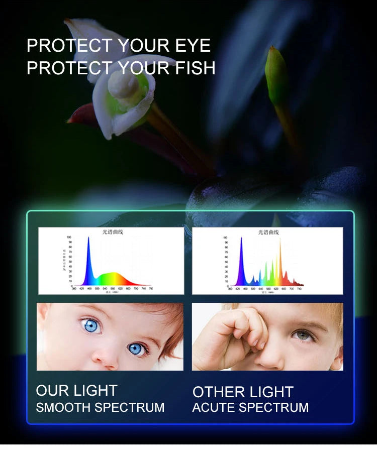 Luz LED súper delgada para acuario, iluminación para plantas, luz de cultivo de 5W/10W/15W, iluminación para plantas acuáticas, lámpara con Clip impermeable para pecera