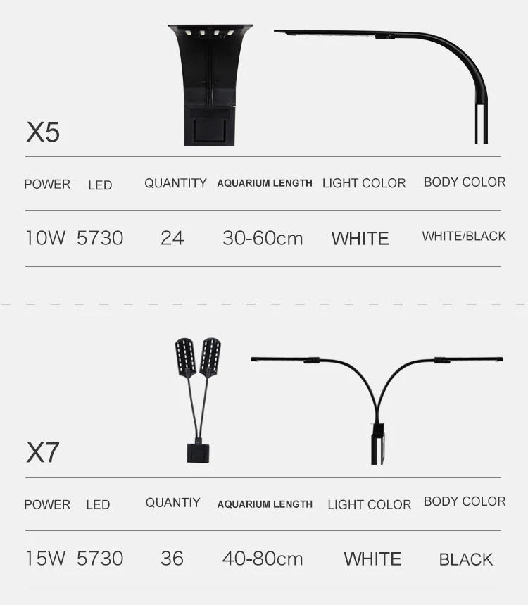 Luz LED súper delgada para acuario, iluminación para plantas, luz de cultivo de 5W/10W/15W, iluminación para plantas acuáticas, lámpara con Clip impermeable para pecera