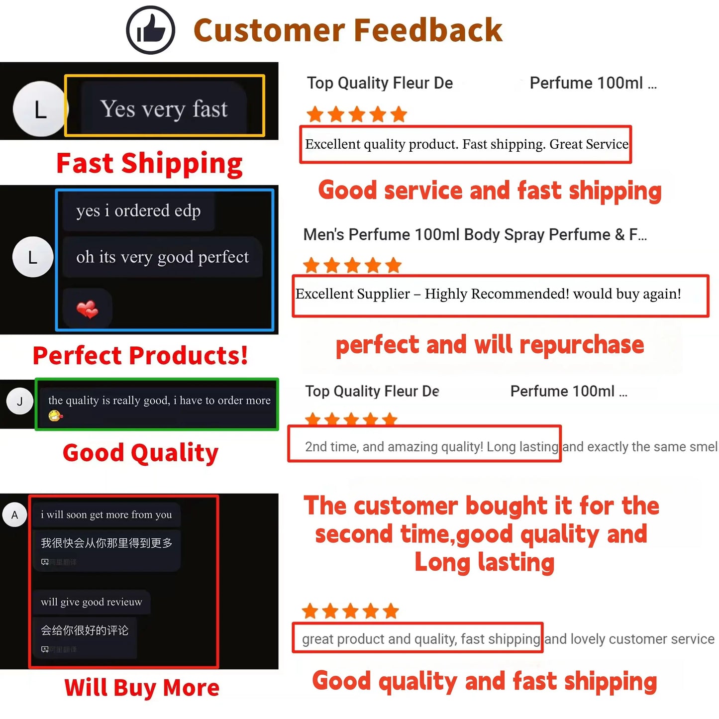 US&EU Stock 2-4 Days Delivery Top Quality Long-lasting Perfume Wholesale Durable Men's and Women's Body Spray Neutral Cologne