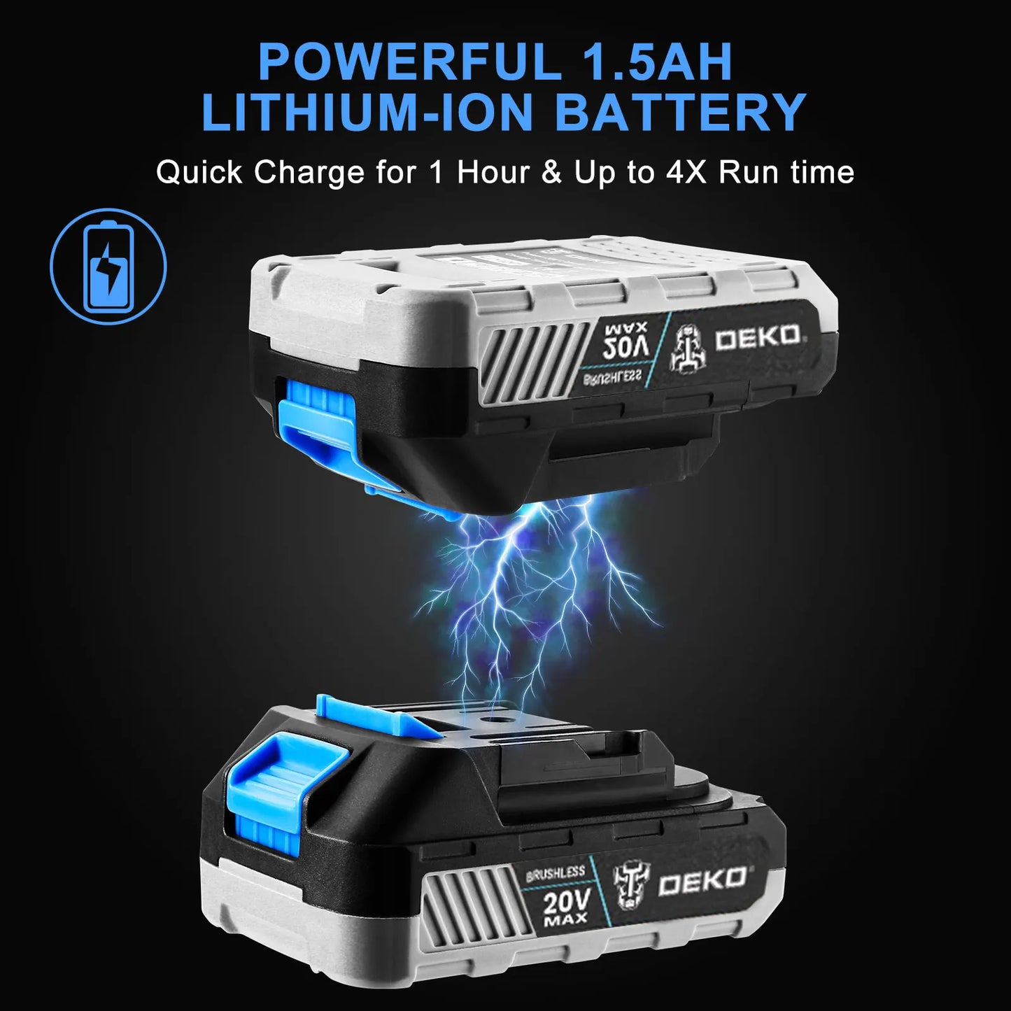DEKO-Taladro Inalámbrico sin escobillas de 20V, Kit combinado de Mini destornillador eléctrico, herramientas eléctricas de 2 velocidades para carpintería