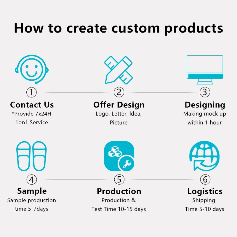 Greatslides Slippers for Wholesale Custom Slides Women Men,Fashion Sandals Women 2024 Pvc Bathroom Slipper