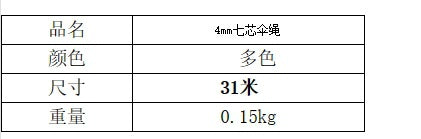 7-core 4mm umbrella rope polypropylene fiber multi-function mountaineering paratrooper traction rope life-saving equipment fixed safety umbrella rope