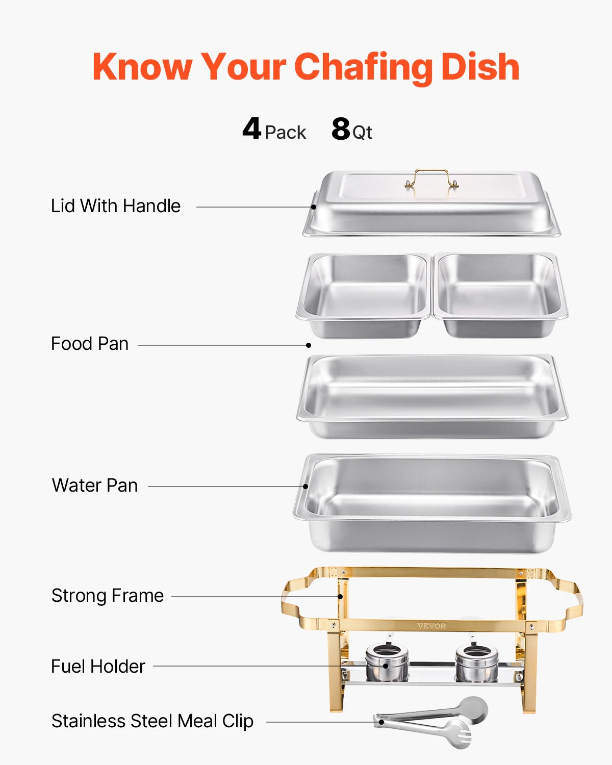 SucceBuy Juego de buffet de plato de frotamiento de 8 cuartos de galón, paquete de 4, chafer de acero inoxidable con 2 sartenes de tamaño completo y 4 tamaño medio, servidor calentador de catering