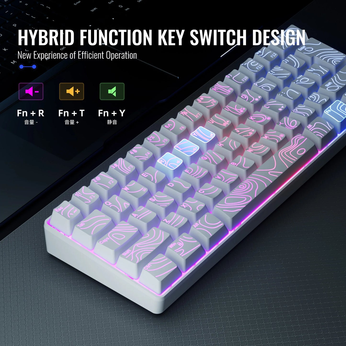 Teclado Compacto con Cable al 60% de Tamaño, Retroiluminación RGB y Teclas de Membrana. Adecuado para tabletas Windows, portátiles y jugadores. Blanco.