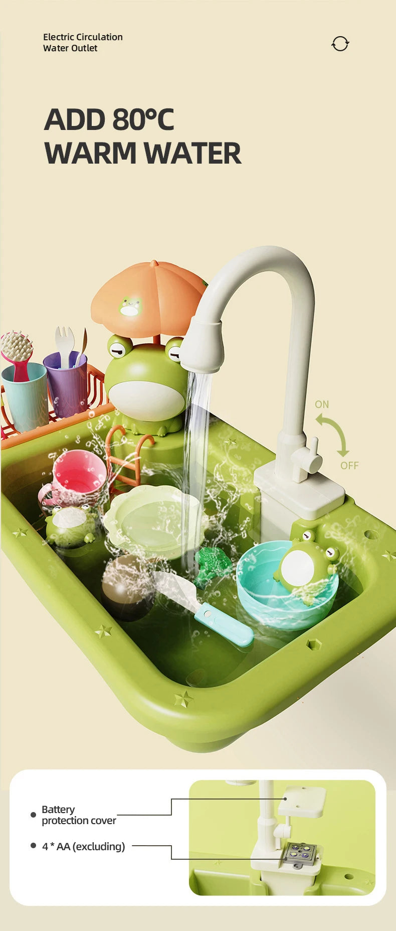 Juguetes de Cocina Eléctrica para Niños y Niñas, Grifo Simulado, Lavavajillas, Juego de Imitación de Cocina, Comida, Verduras, Juego de Roles, Regalos para Niños