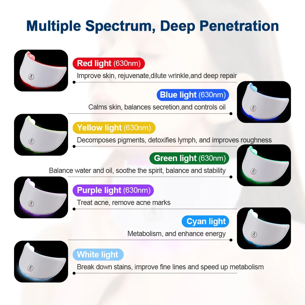 Máscara LED para el cuello, 7 colores, fotones, antiarrugas, brillo de la piel, máscara de belleza para el cuello, estiramiento de la piel, eliminador de arrugas del cuello, cuidado de la piel