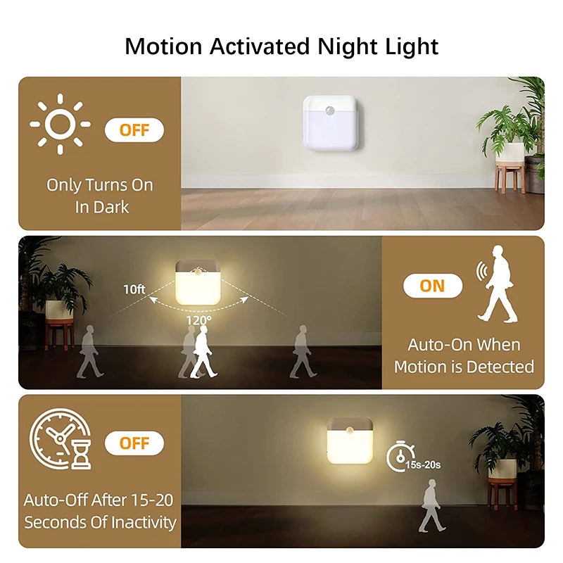Luz nocturna inalámbrica LED, lámpara de pared recargable con sensor de movimiento humano, para acampar, escaleras de verano, armario, cocina, inodoro