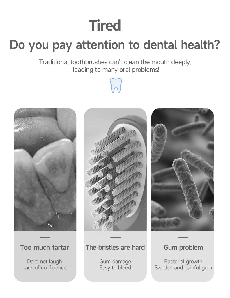 Cepillo de dientes eléctrico para adultos, cerdas suaves DuPont, batería portátil, IPX7, resistente al agua, inteligente, eficaz, cuidado bucal