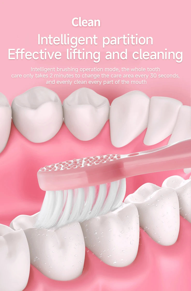 Cepillo de dientes eléctrico para adultos, cerdas suaves DuPont, batería portátil, IPX7, resistente al agua, inteligente, eficaz, cuidado bucal