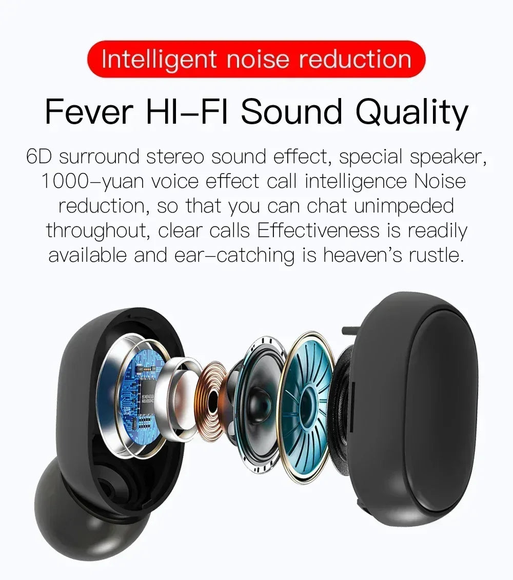 Auriculares inalámbricos Bluetooth E6S TWS auriculares Bluetooth auriculares inalámbricos auriculares con cancelación de ruido con micrófono