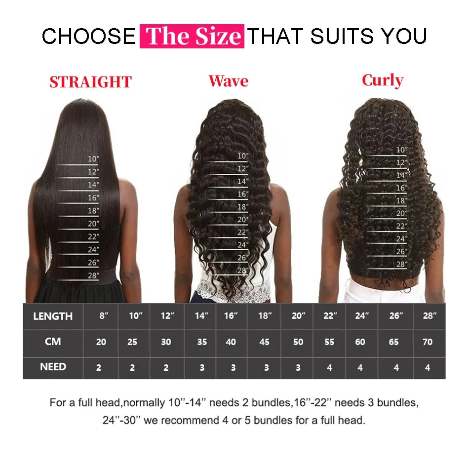 10A Micro bucle Invisible pequeñas espirales rizado crochet cabello humano sin nudos preseparado rizado pluma extensiones de cabello de ganchillo