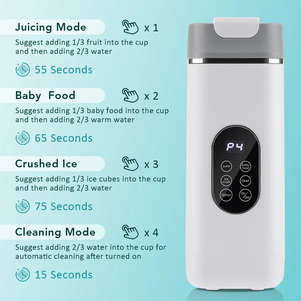 Licuadora Eléctrica Portátil de 400 ml, 2 Tazas, Mini Licuadora Multifuncional Inalámbrica para el Hogar, Recargable por USB, Vaso Mezclador Pequeño