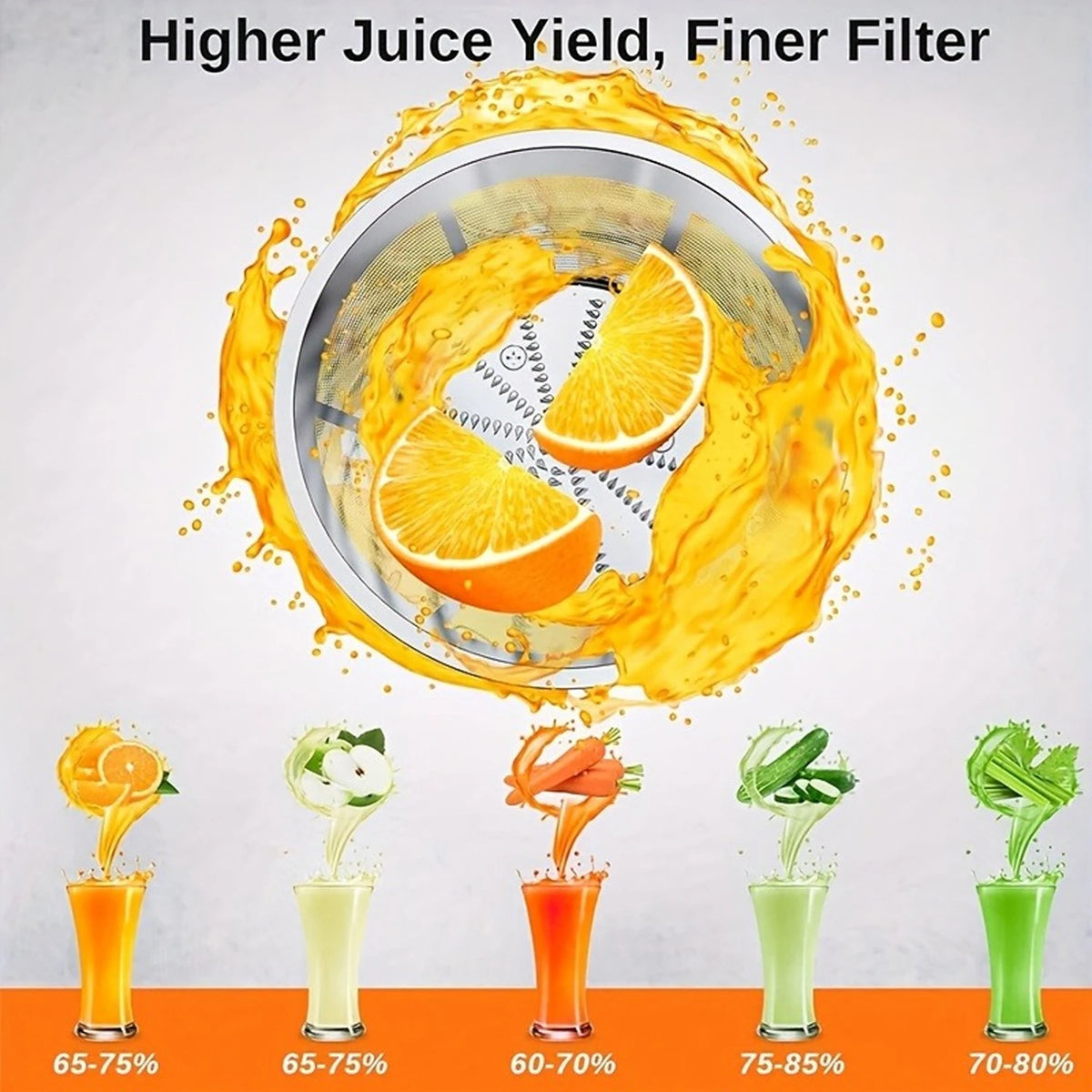 Exprimidor de Doble Uso Doméstico y Comercial con Motor Potente, Producción de Jugo de Alta Velocidad Sin Residuos, Máquina de Gran Capacidad, Material Resistente a Altas Temperaturas, Exprimidor de Frutas y Verduras Fresc