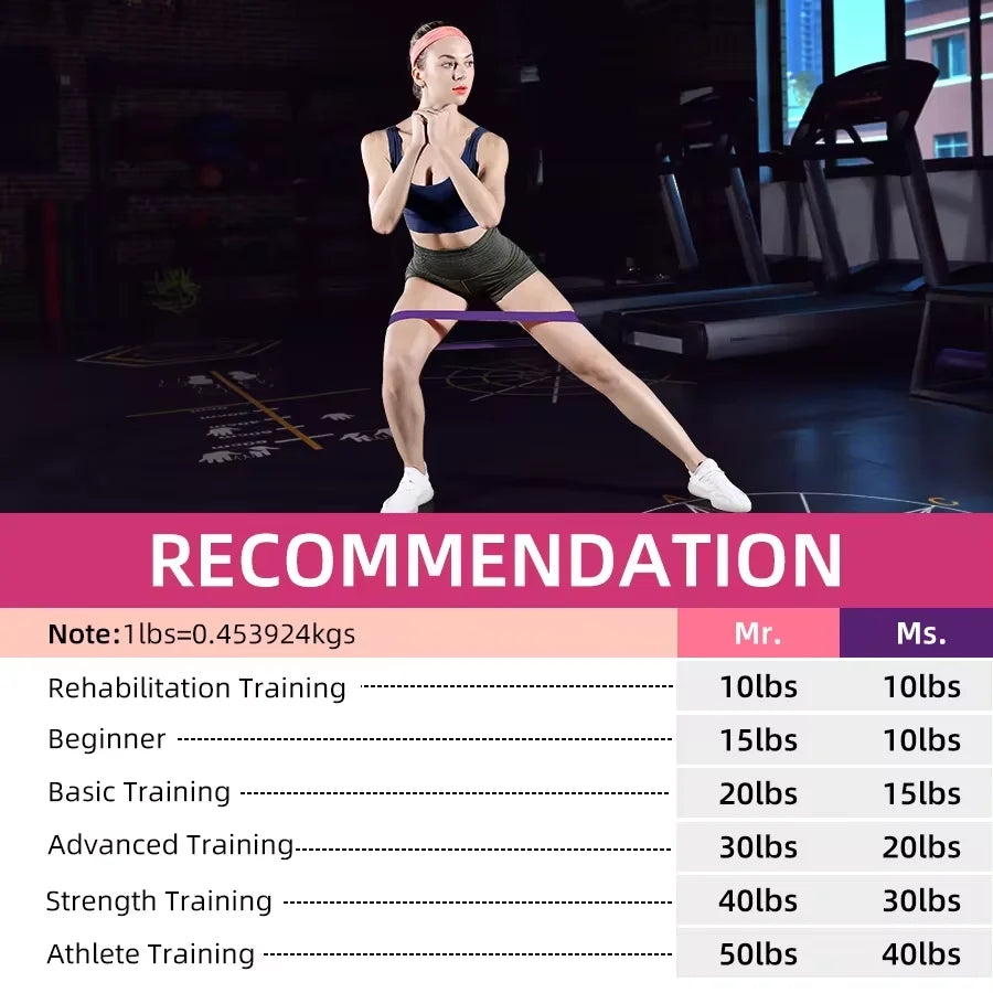Bandas Elásticas de Resistencia para Fitness, Entrenamiento en Casa, Yoga, Deportes, Estiramiento, Pilates, Crossfit, Ejercicio, Equipo de Gimnasio