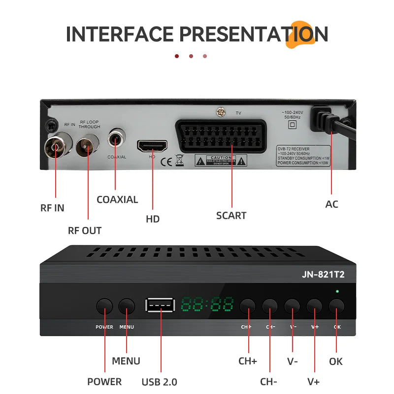 Receptor de TV HD DVB T2 TDT España, decodificador TDT HD, sintonizador DVB-T2 TDT HD, receptor TDT HD, decodificador DV