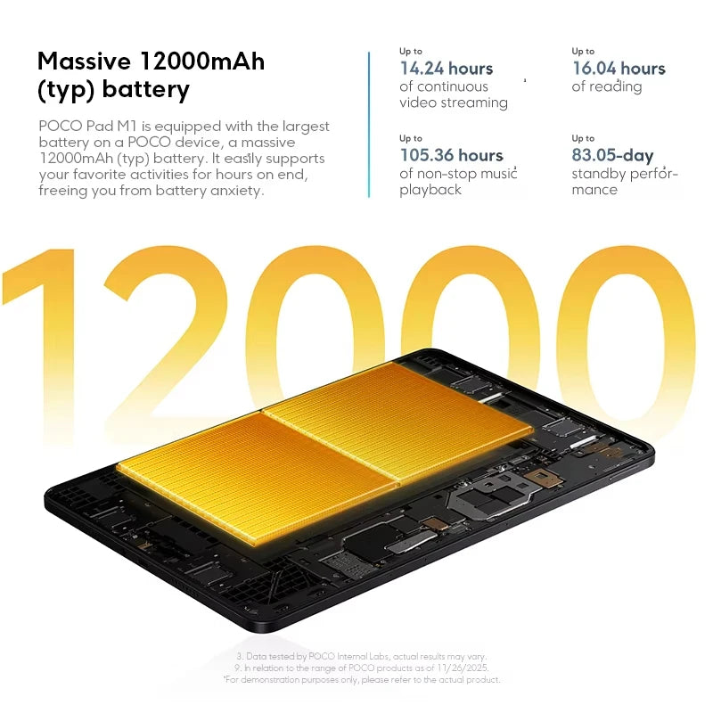 POCO Pad M1 versión Global 12,1 "2,5 K pantalla cristalina 12000mAh tableta Snapdragon 7s Gen 4