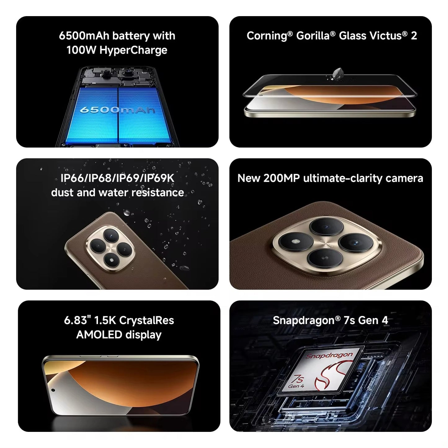 Xiaomi Redmi Note 15 Pro Plus 5G 8GB 256GB 12GB 512GB NFC Carga Rápida de 100W Cámara de 200MP Batería de 6500mAh