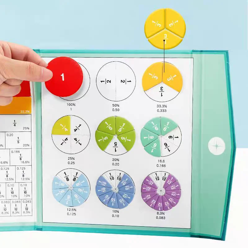 Rompecabezas Magnéticos de Fracciones para el Dominio de la Matemática, Aprendizaje Montessori con Divertidos Auxiliares de Enseñanza Aritmética, Material Educativo Cognitivo