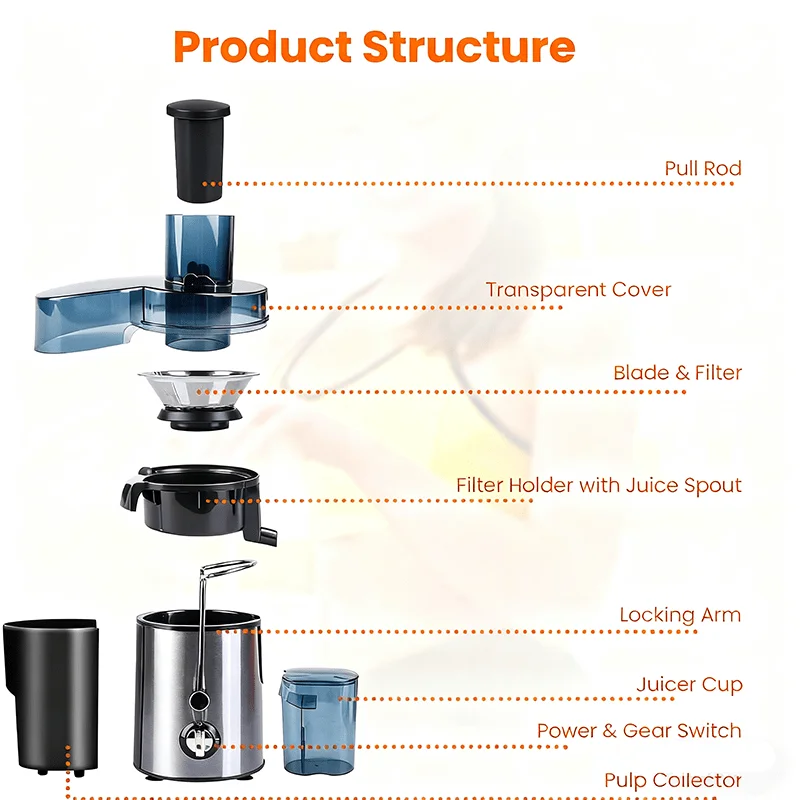 Multifunctional Juicer, Fruit Blender, Food Processor, Food Mixer, Featuring A 3-Inch Wide Mouth Design Suitable For All Kinds Of Fruits And Vegetables, Three-Speed Speed Regulation, Detachable For Easy Cleaning, Fruit And Ve