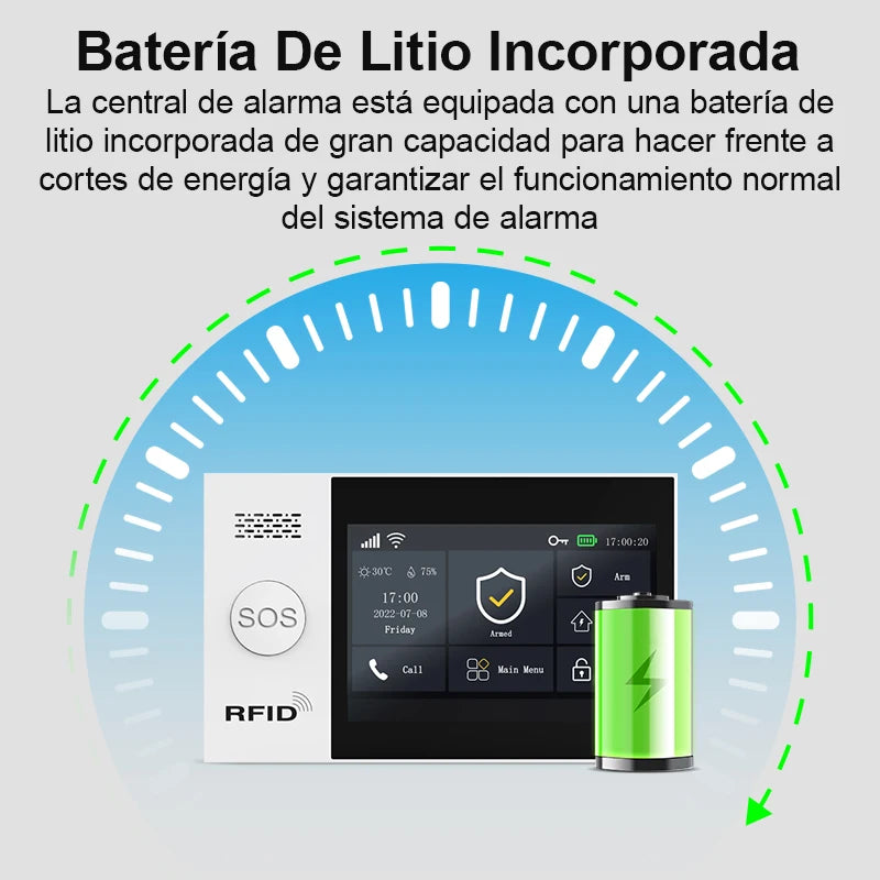 PGST kit alarma antirrobo inteligente WiFi 2G GSM Works with Tuya Smart Life sistema seguridad inalámbrico hogar negocio control app sensores puerta ventana instalación fácil sin cuotas mensuales