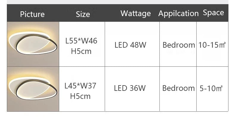 Luces de techo LED redondas modernas para dormitorio Simple, lámparas de estudio para sala de estar, iluminación interior, decoración del hogar, accesorios de lámpara brillante