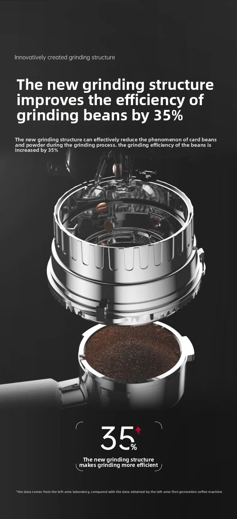 Molino de Café Eléctrico + Máquina de Café Integrada | Totalmente Automático, Granos de Café Recién Molidos | Molienda Rápida para el Desayuno
