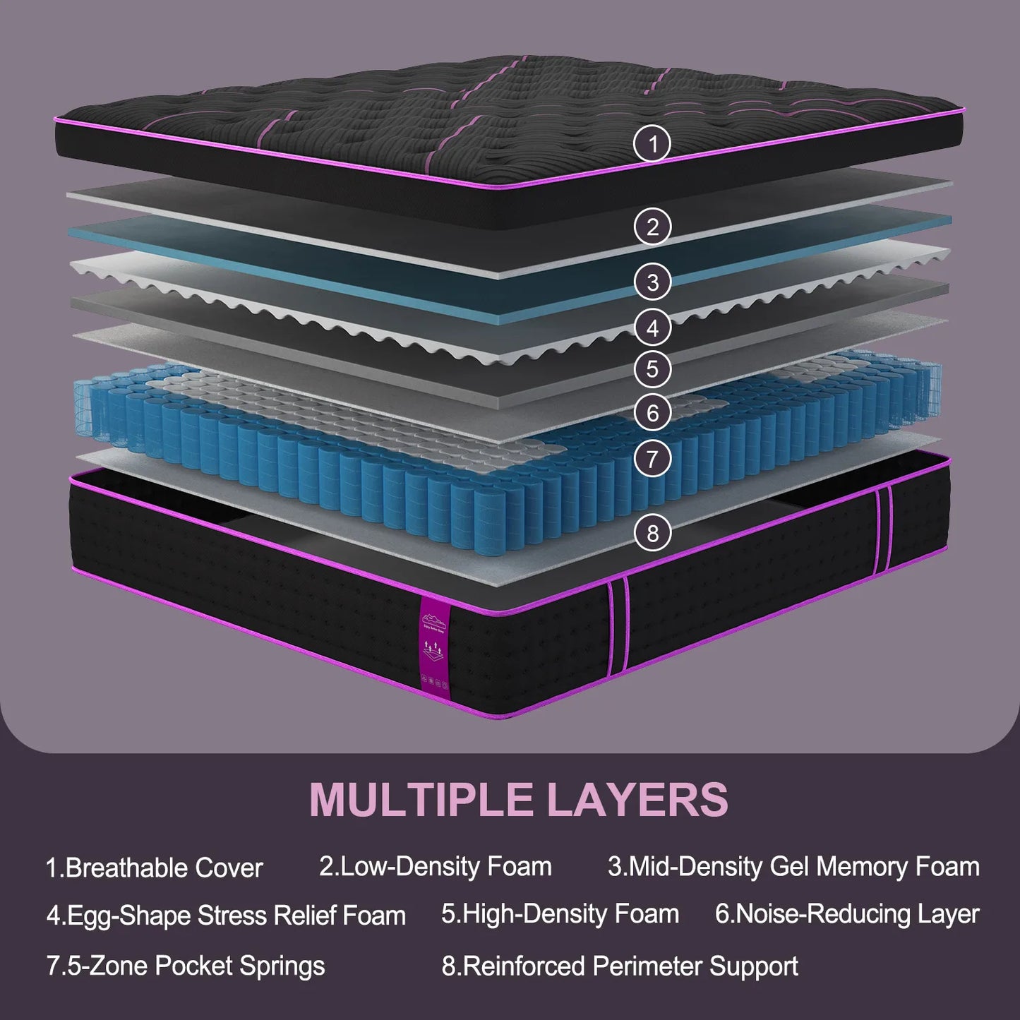 Medium Firm Hybrid Mattress in a Box 12/14 Inch Gel Memory Foam Pocket Spring Fiberglass-Free Cooling Motion Isolation