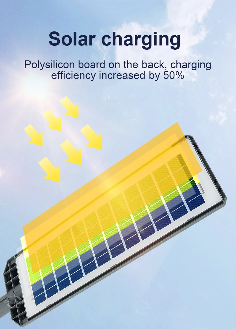 Luces solares 9000000LM 4000W/3000W/1000W, reflector de farola impermeable para exteriores con Sensor de movimiento, lámpara de pared para jardín y patio