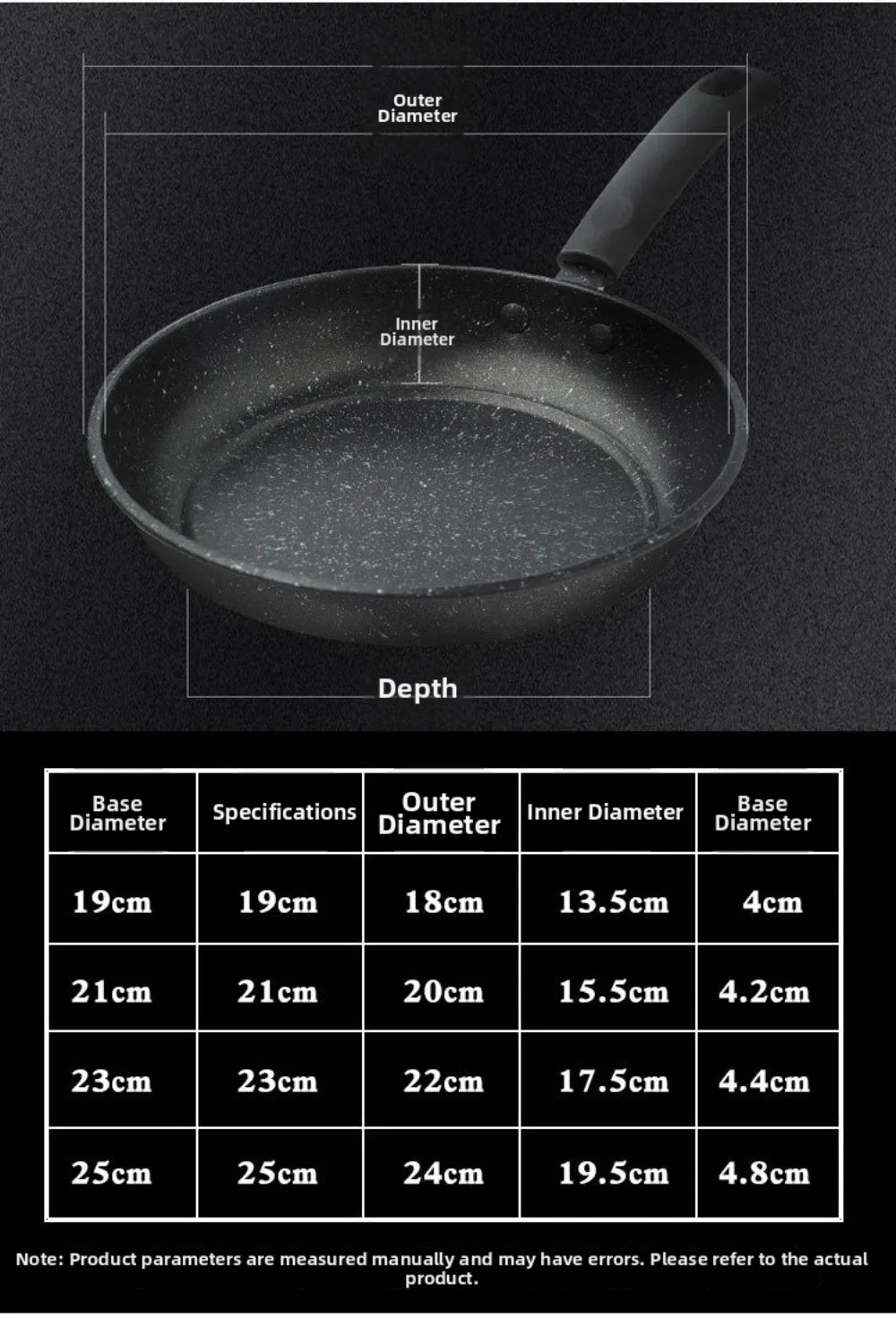 Sartén de piedra Maifan sin tapa de 18-25 cm, sartén antiadherente, utensilio de cocina grueso para cocinar carne, apto para cocinas de gas e inducción.