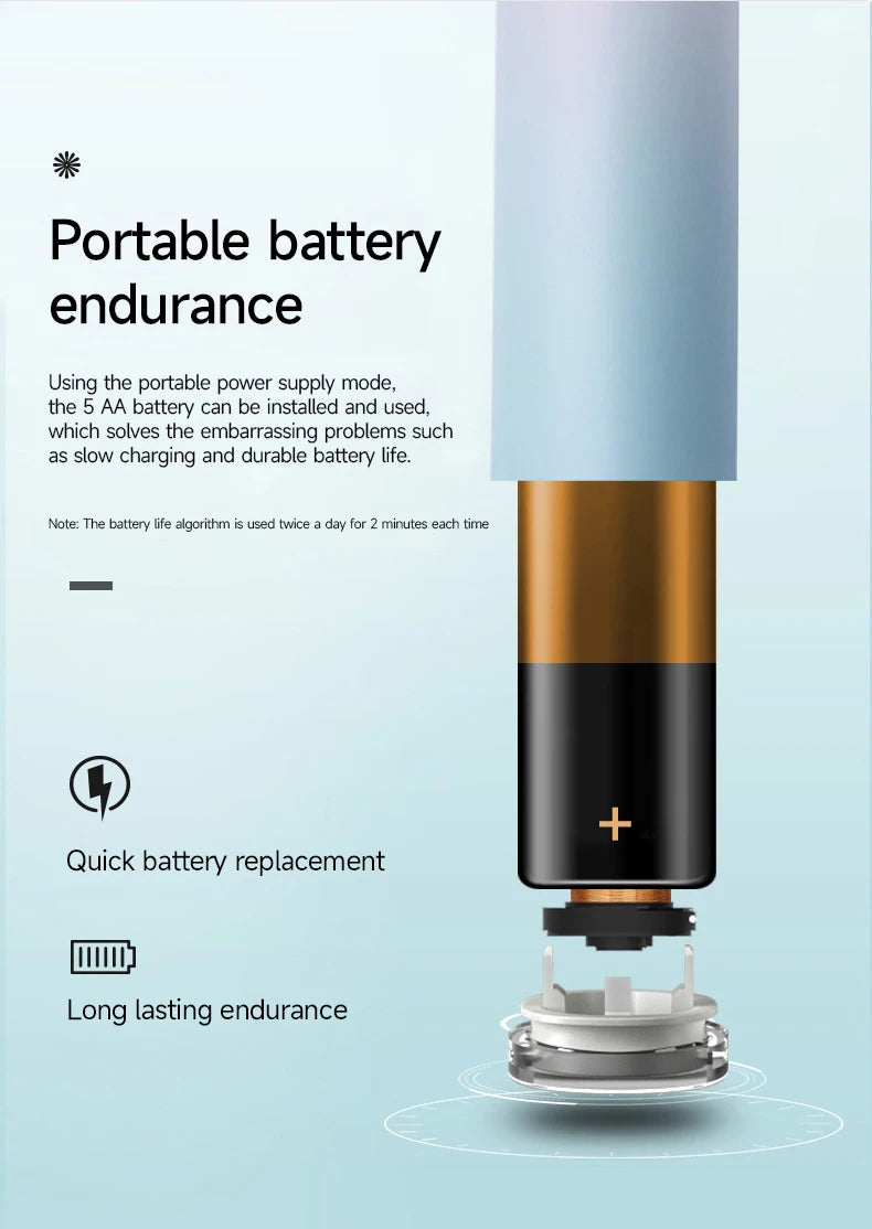 Cepillo de dientes eléctrico para adultos, cerdas suaves DuPont, batería portátil, IPX7, resistente al agua, inteligente, eficaz, cuidado bucal