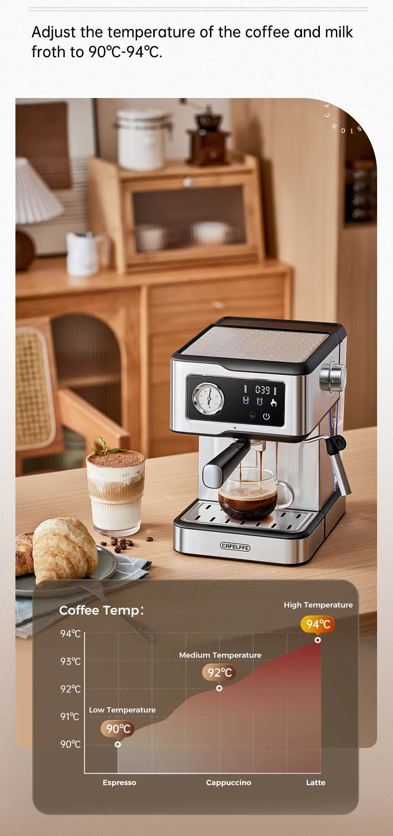 Cafetera Espresso Cafelffe de Acero Inoxidable con Vaporizador de Leche, Semiautomática, para Cappuccino, 20 Bares