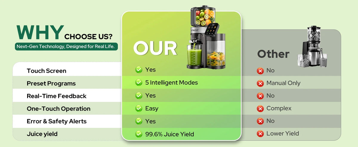 Exprimidor de prensado en frío mejorado 2026 – Boca extra ancha de 6.5 pulgadas, Tolva de alimentación automática de 100 oz, Exprimidor lento inteligente 3 en 1 con pantalla táctil para sorbetes y leche de frutos secos,