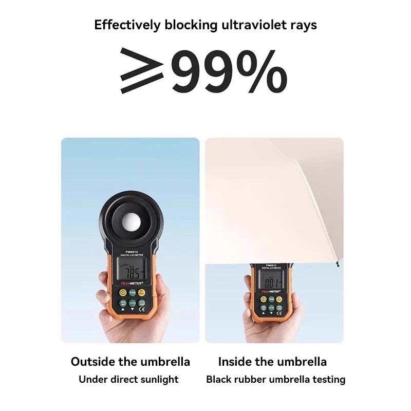 Paraguas automático, paraguas para el sol, apertura automática, plegable, grueso y duradero, con cubierta de vinilo resistente a los rayos UV, para sol y lluvia