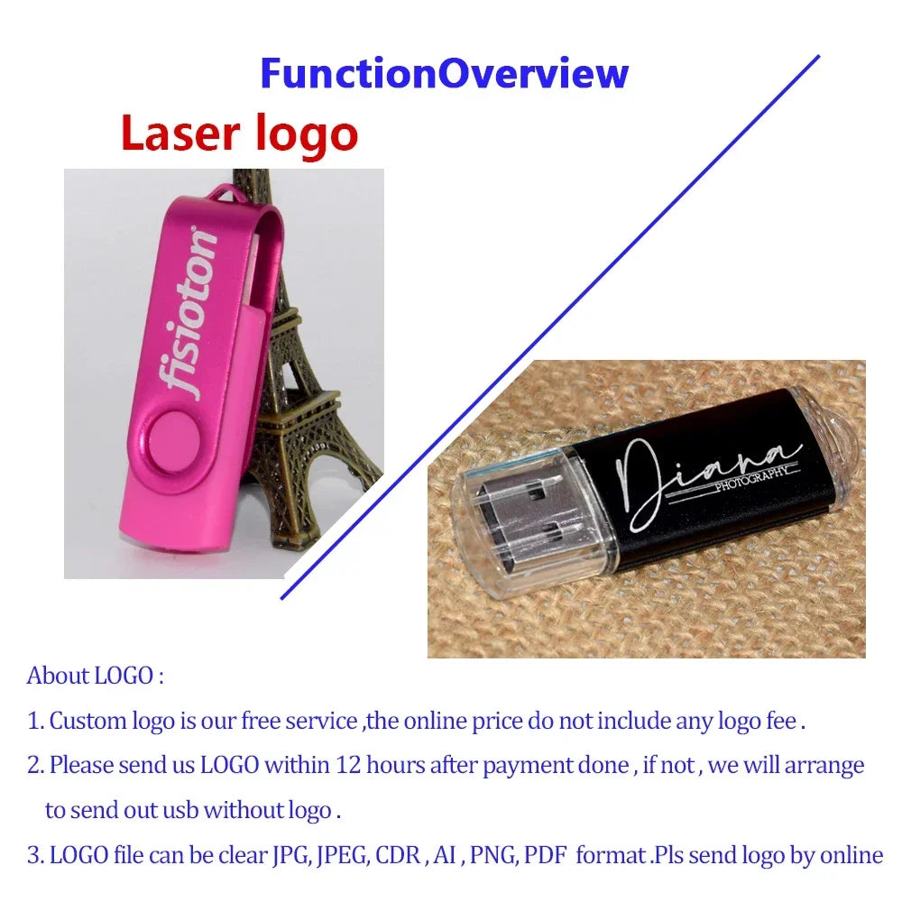 10/20/50 unids/lote unidad Flash USB 3,0 nueva unidad de bolígrafo giratoria 8GB16GB32GB64GB logotipo personalizado gratis memoria Stick regalo de negocios creativo