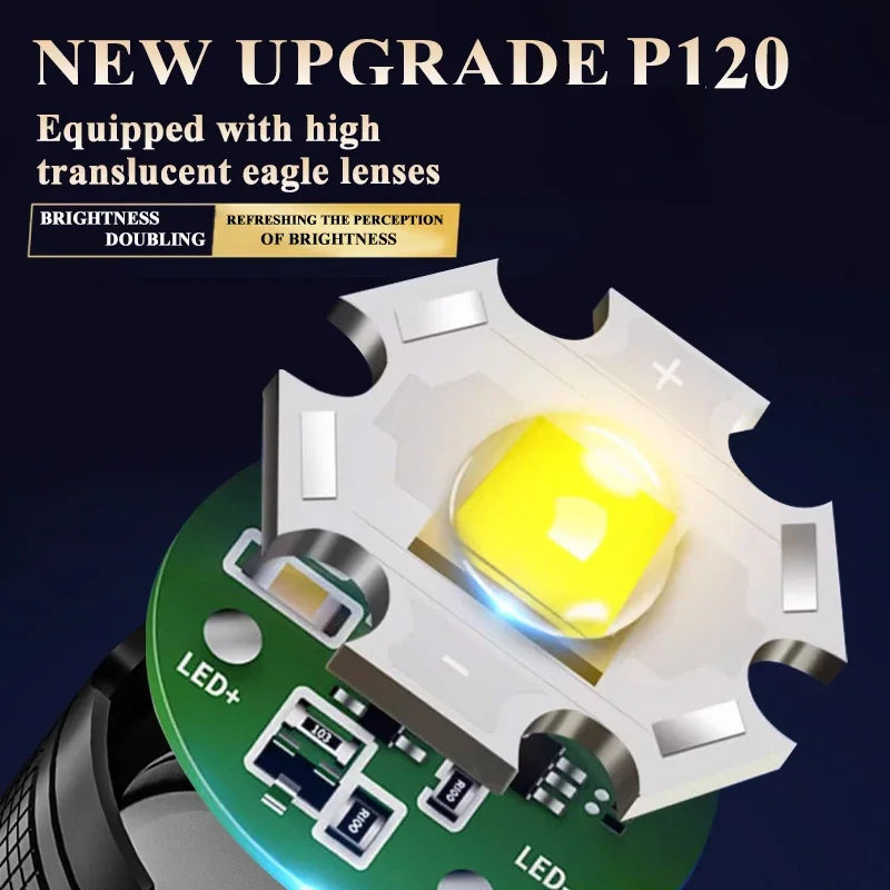 Linternas Led de alta potencia y fuerte, linterna táctica de 2000LM con luz de pantalla, carga USB, Camping, pesca, linterna con Zoom de emergencia