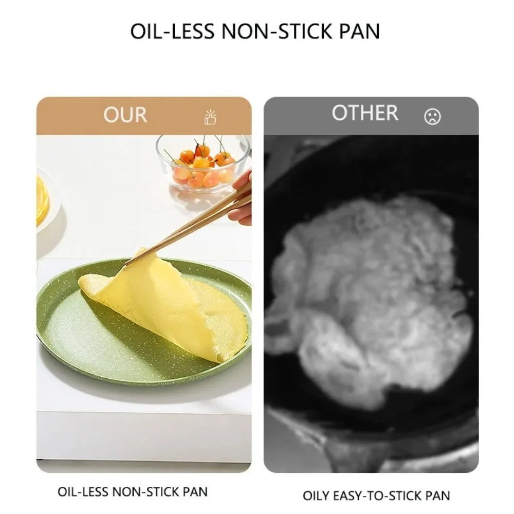 Olla para panqueques japonesa duradera de 6/8/10 pulgadas, sartén antiadherente fácil de limpiar, cocina para desayuno, Cocina de Inducción de Gas
