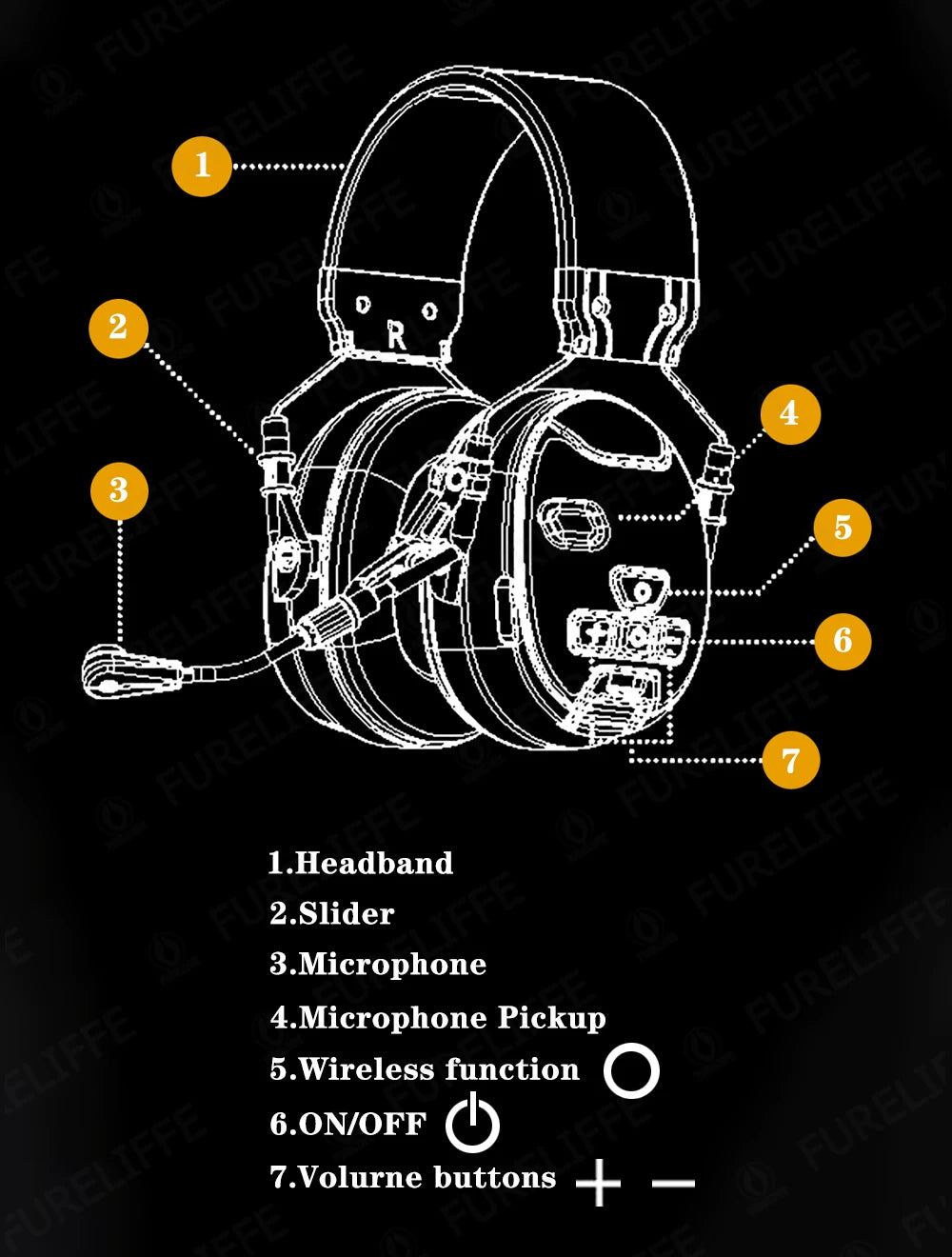 EARMOR-auriculares electrónicos C51 con Bluetooth 5,3, dispositivo de comunicación táctico con cancelación de ruido, orejeras de fábrica