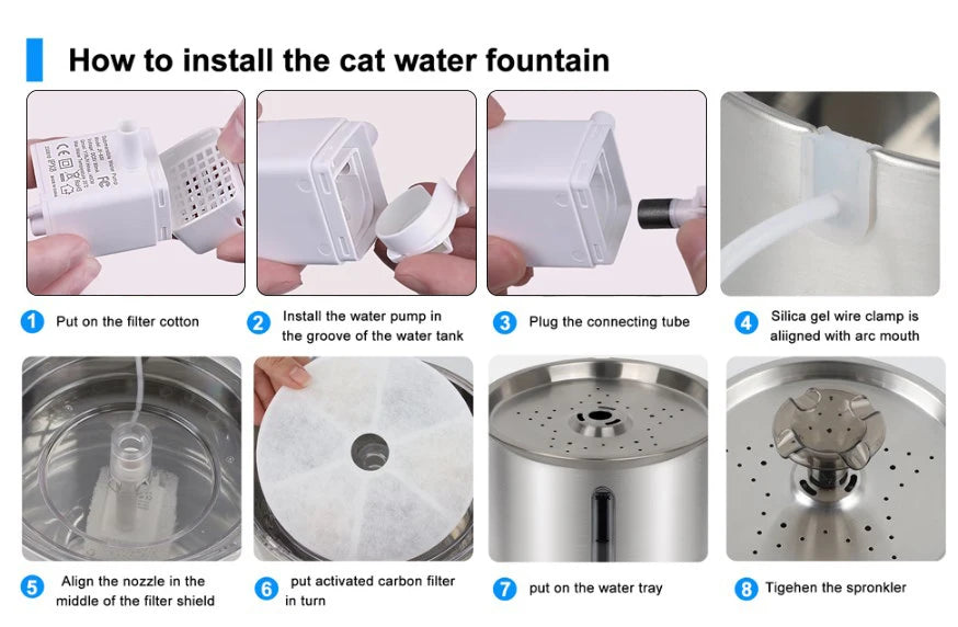 Fuente de agua automática para mascotas de 2,5 L con luz LED, ventana visible y antideslizante, dispensador de agua de filtración múltiple para perros y gatos