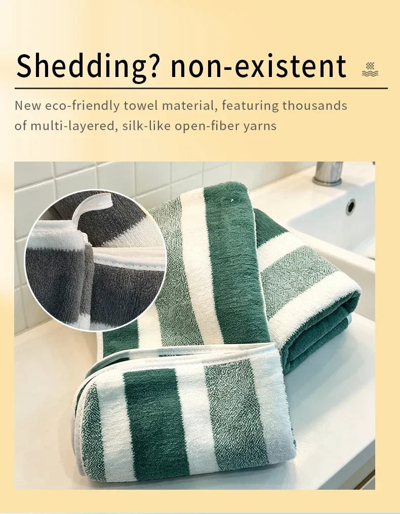 Paquete de 2 Toallas con Alta Capacidad de Absorción de Agua, Secado Rápido, Sin Desprendimiento de Pelusa y Durabilidad - Muy Adecuadas para el Hogar, la Playa y el Rostro