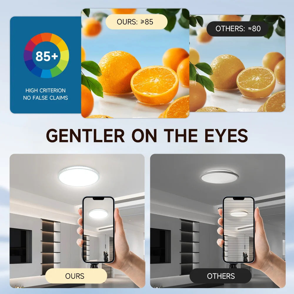 Lámpara de techo con control remoto, lámpara led para dormitorio, lámparas de techo grandes, luces Led con control remoto, luces led regulables