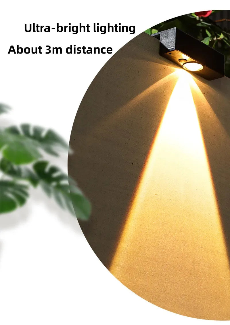 Lámpara LED alimentada por energía Solar, luces solares superbrillantes para jardín, luz impermeable para exteriores, escaleras, balcón, iluminación decorativa de calle