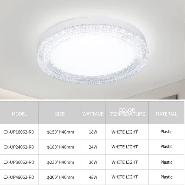 Lámpara de techo de cristal ultrafina moderna, lámpara redonda de techo para el hogar, blanco frío, adecuada para balcón, cocina, dormitorio, AC85-260V de luz