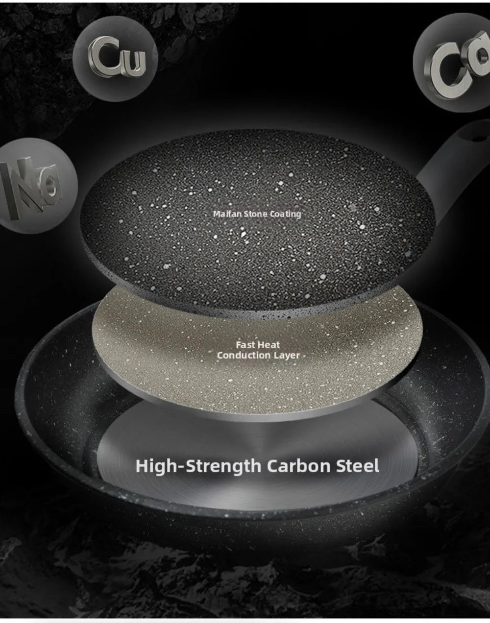 Sartén de piedra Maifan sin tapa de 18-25 cm, sartén antiadherente, utensilio de cocina grueso para cocinar carne, apto para cocinas de gas e inducción.